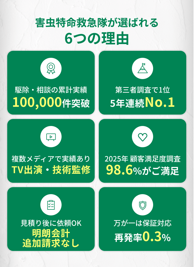 item-03
